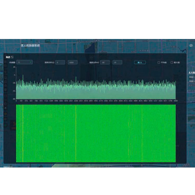 3000m-6000m IP66 máy dò máy bay không người lái 16GB Hệ thống nền tảng chỉ huy liên kết 2