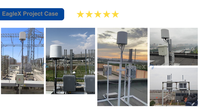 IP66 TDOA máy dò máy bay không người lái Khoảng cách phát hiện lên đến 5 km để định vị phi công và hoạt động danh sách đen trắng thụ động 5