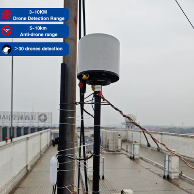IP66 TDOA máy dò máy bay không người lái Khoảng cách phát hiện lên đến 5 km để định vị phi công và hoạt động danh sách đen trắng thụ động
