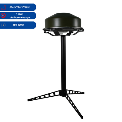 FPV Drone Jammer cố định và gắn trên xe