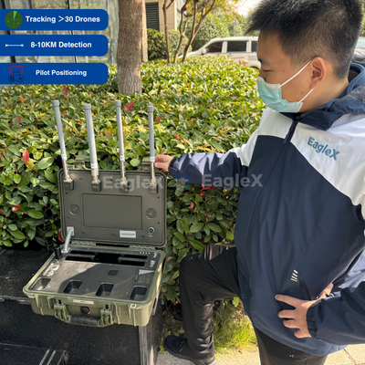 25MHz~6GHz Tất cả các băng tần Chăm sóc hành lý FPV máy dò máy bay không người lái cho buổi hòa nhạc, cảnh sát, quân đội, xe hơi