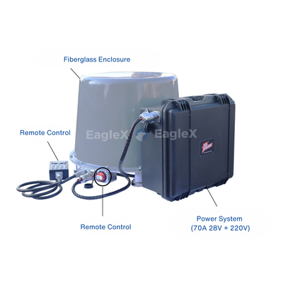 12 băng tần 100MHz-1500MHz Đặt trên xe ô tô Sử dụng FPV Drone Jammer Thiết bị đối phó với cơ sở từ tính