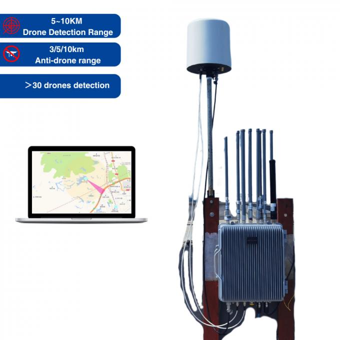 Phòng chống máy bay không người lái FPV cố định Khám phá máy bay không người lái Khám phá máy bay không người lái Khám phá máy bay không người lái Khám phá hệ thống gây nhiễu 5,8 GHz 0