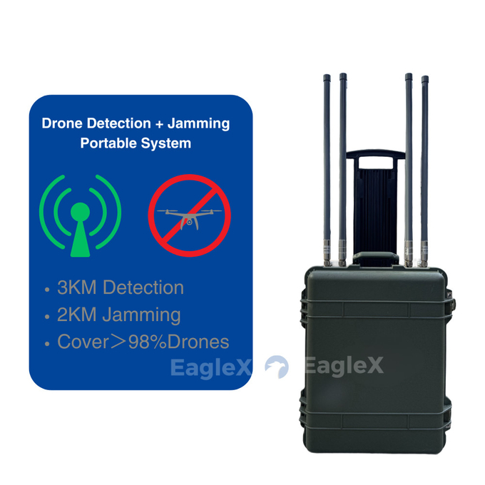 98% Khả năng gây nhiễu máy bay không người lái 5.8 GHz 2KM Hệ thống gây nhiễu FPV với khoảng cách phát hiện lên đến 3 km 1