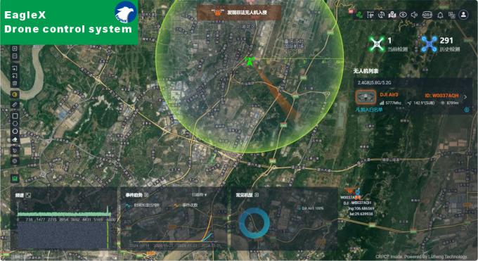 25MHz~6GHz Tất cả các băng tần Chăm sóc hành lý FPV máy dò máy bay không người lái cho buổi hòa nhạc, cảnh sát, quân đội, xe hơi 0