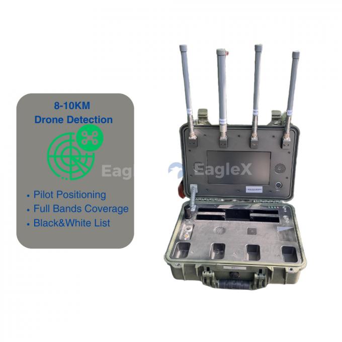 25MHz~6GHz Tất cả các băng tần Chăm sóc hành lý FPV máy dò máy bay không người lái cho buổi hòa nhạc, cảnh sát, quân đội, xe hơi 1